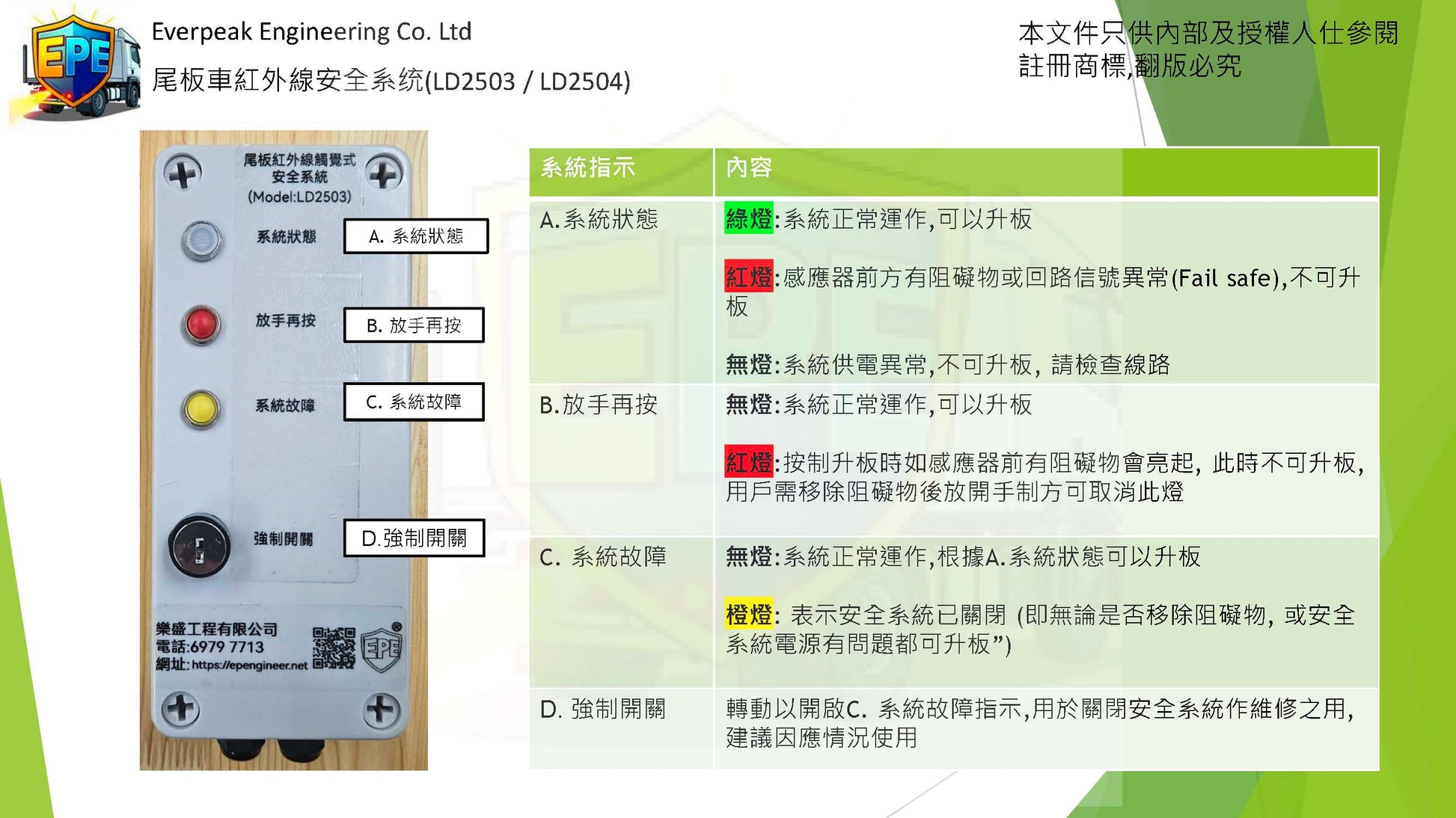 尾板車紅外線或激光傳感器安全系统(LD2503/LD2504) | 尾板安全 | 尾板系統 | 尾板裝置