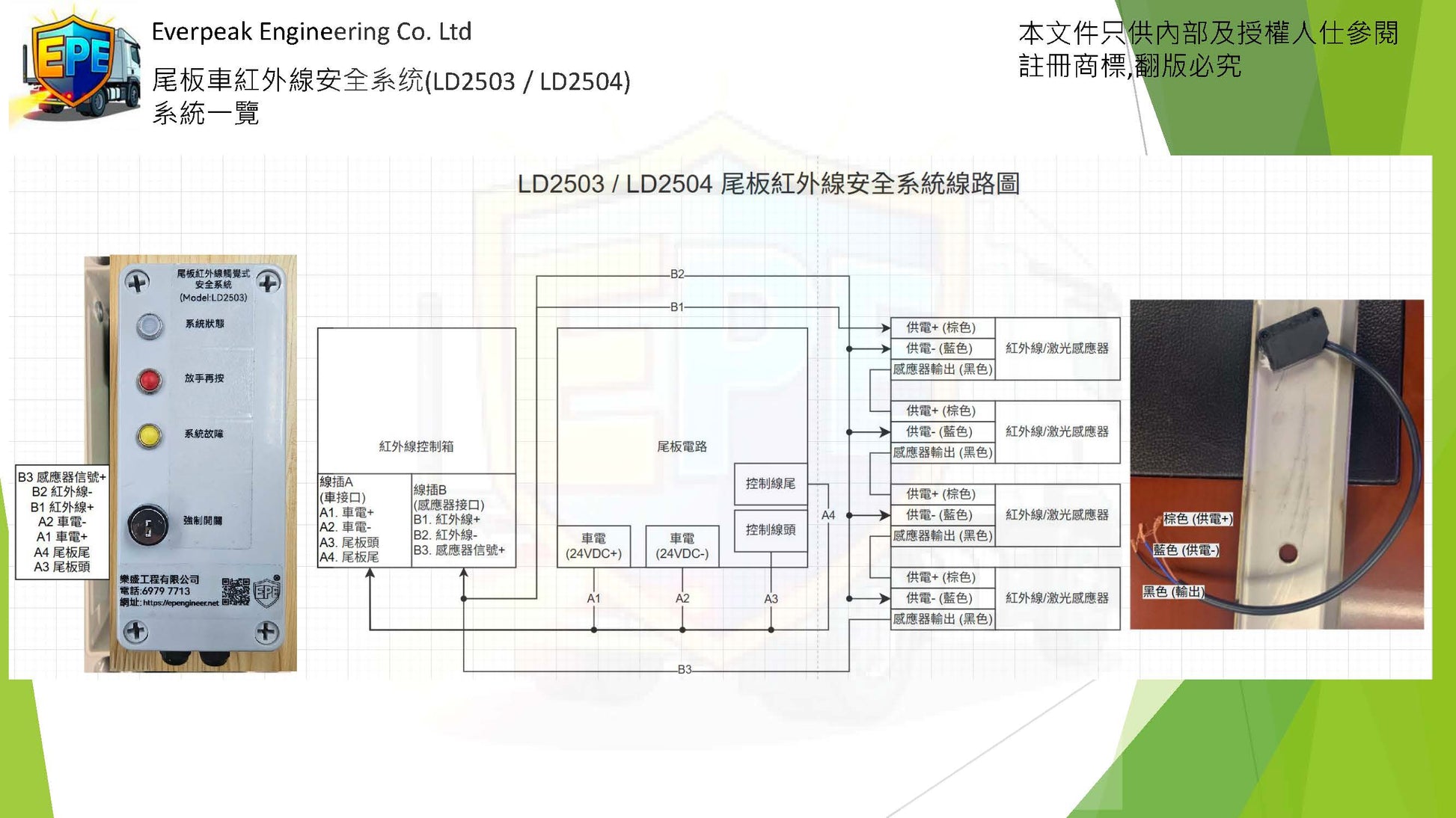 尾板車紅外線或激光傳感器安全系统(LD2503/LD2504) | 尾板安全 | 尾板系統 | 尾板裝置